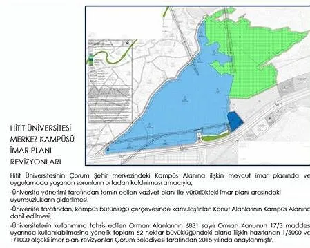 İmar Uygulaması